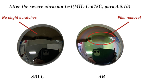 SDLC, an Armor for Chalcogenide Infrared Lenses