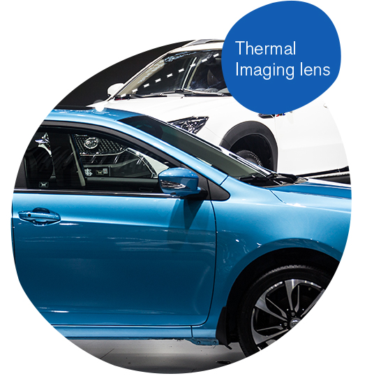 Advanced Driver-Assistance Systems (ADAS)