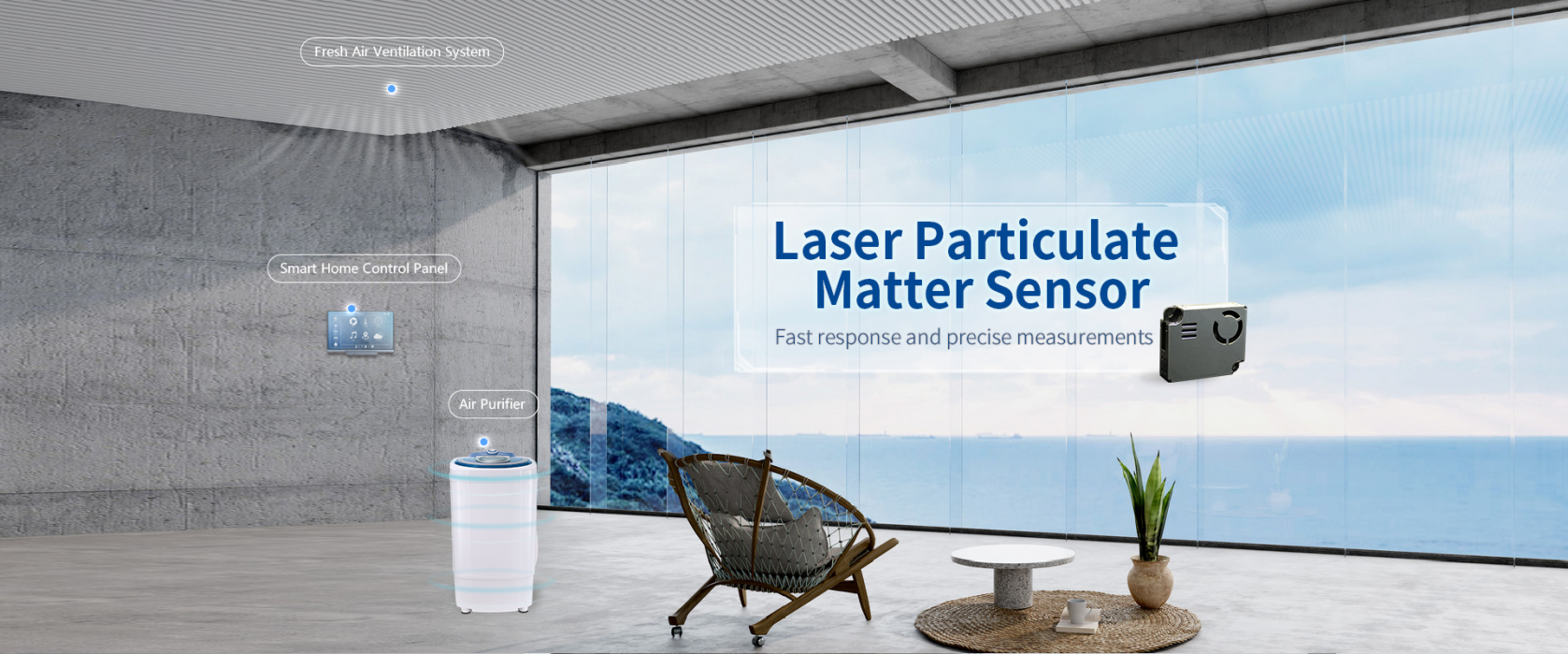 Indoor Paritulate Matter Sensor